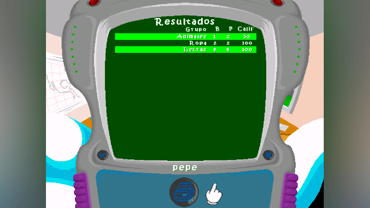 Resumen de resultados de progreso de niños en software educativo con calificaciones