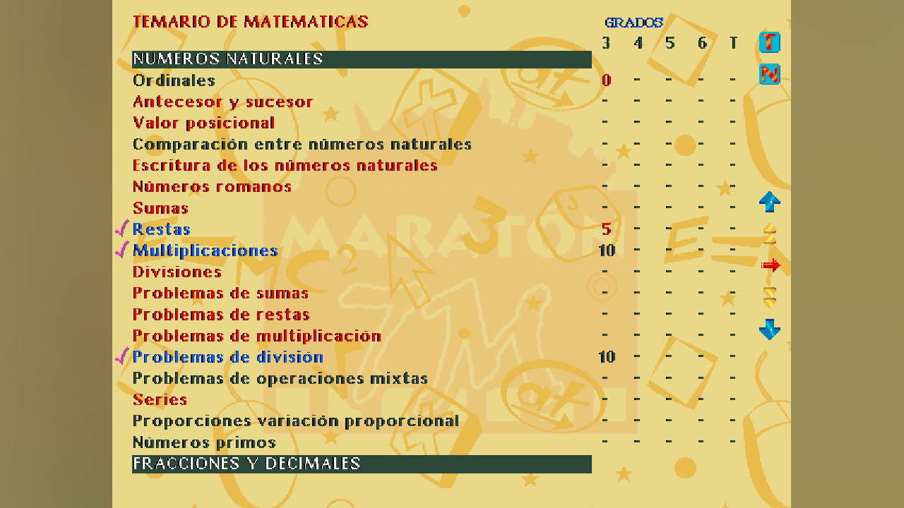 Temario de matemáticas de tercero a sexto de primaria en México incluido en el programa para aprender de Vermic
