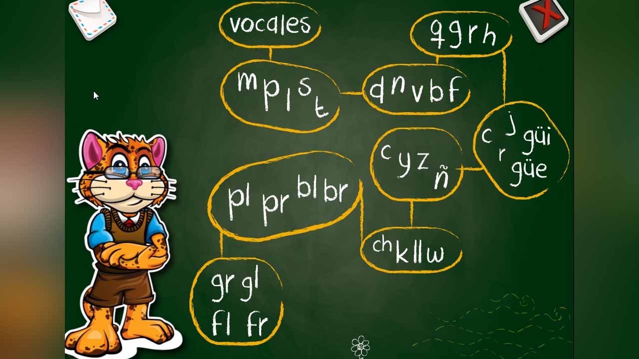 Pizarrón con profesor Balam para aprender sobre vocales y letras en Green Hat