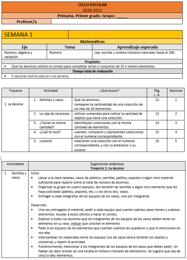 Ejemplo de Planeación anual 1° de primaria.