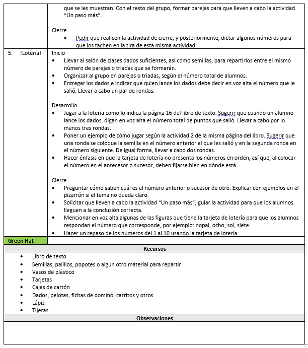 Ejemplo de Planeación anual 1° de primaria.